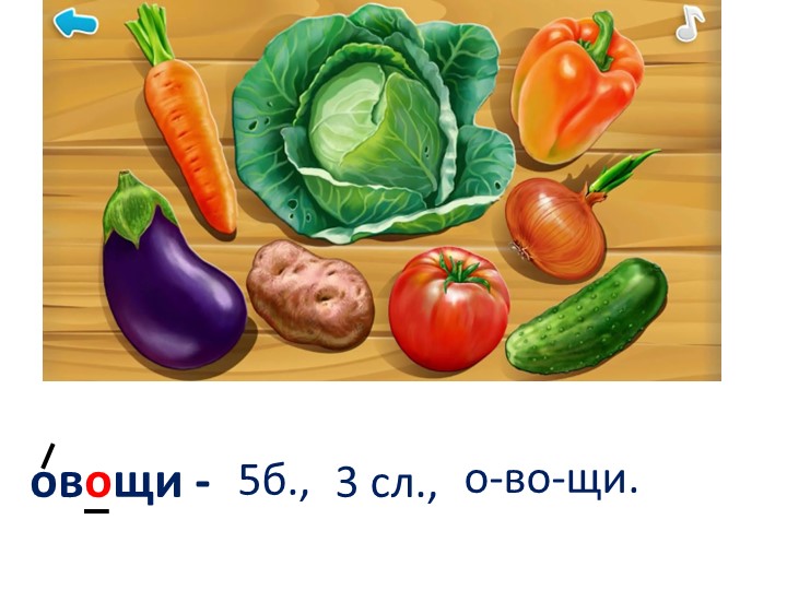 Урок по русскому языку на тему "Предложения по схемам" (3 класс) Учебники, Презентации и Подготовка к Экзаменам для Школьников на Klass-Uchebnik.com