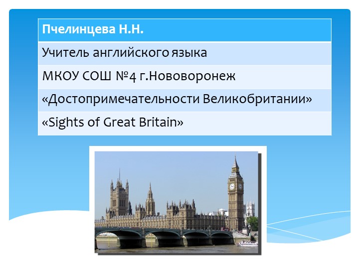 Презентация на тему "Достопримечательности Великобритании" Учебники, Презентации и Подготовка к Экзаменам для Школьников на Klass-Uchebnik.com
