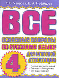 Русский язык. 4 класс. Вопросы к итоговой аттестации. - Учебники, Презентации и Подготовка к Экзаменам для Школьников на Klass-Uchebnik.com