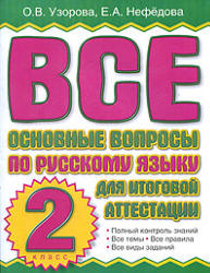 Русский язык. 2 класс. Вопросы к итоговой аттестации. - Учебники, Презентации и Подготовка к Экзаменам для Школьников на Klass-Uchebnik.com