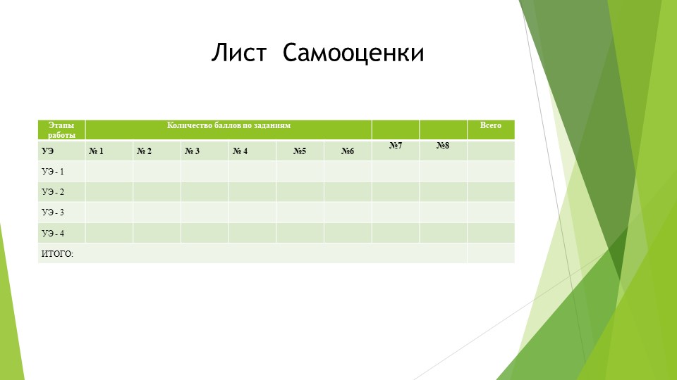 Презентация по теме"Методы решения уравнений и неравенств, содержащих обратные тригонометрические функции" Учебники, Презентации и Подготовка к Экзаменам для Школьников на Klass-Uchebnik.com