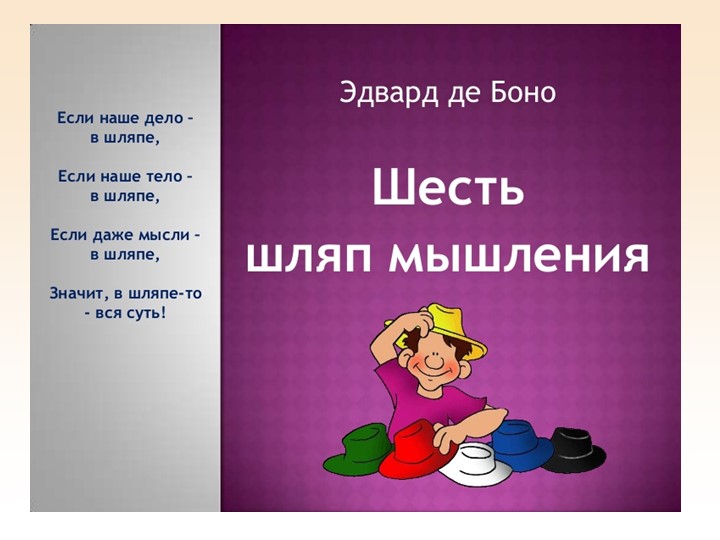 Презентация "Шесть шляп мышления" Учебники, Презентации и Подготовка к Экзаменам для Школьников на Klass-Uchebnik.com