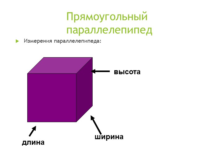 5 класс презентация "Объем прямоугольного параллелепипеда" Учебники, Презентации и Подготовка к Экзаменам для Школьников на Klass-Uchebnik.com
