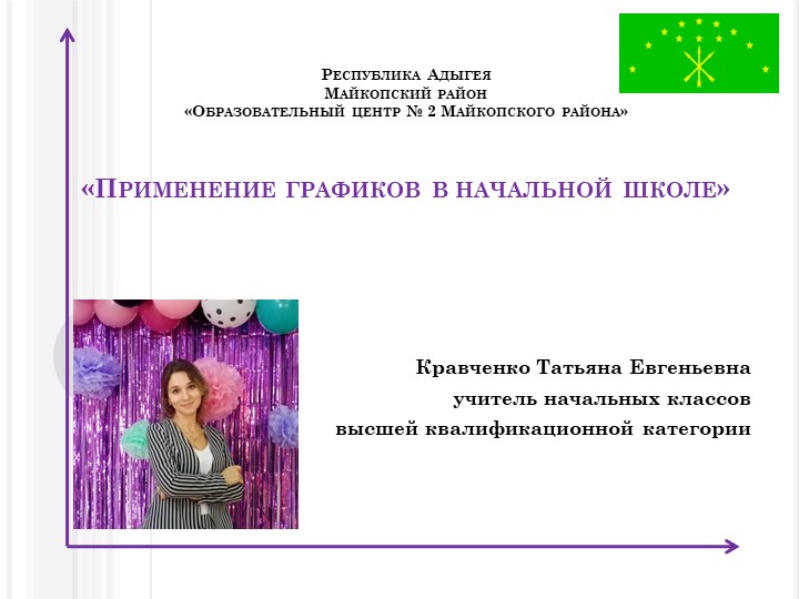 Как научить детей строить графический рисунок при помощи словарных слов Учебники, Презентации и Подготовка к Экзаменам для Школьников на Klass-Uchebnik.com