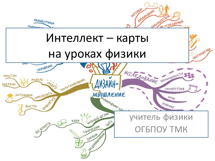 "Интелект- карты на уроках физики в колледже" Учебники, Презентации и Подготовка к Экзаменам для Школьников на Klass-Uchebnik.com