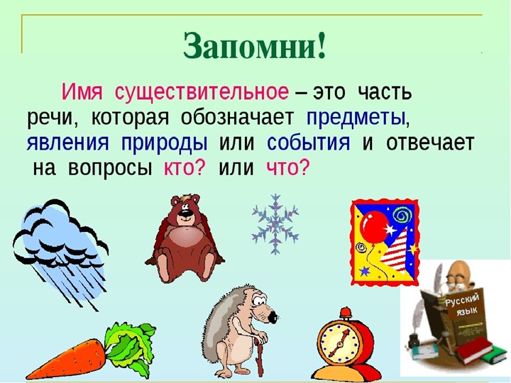 Презентация по русскому языку на тему " Имя существительное" (3 класс) Учебники, Презентации и Подготовка к Экзаменам для Школьников на Klass-Uchebnik.com