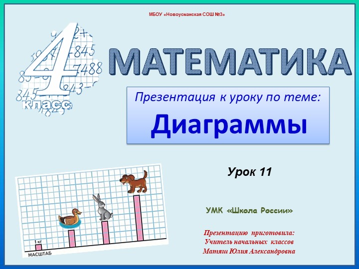 Урок по математике "Диаграммы". Учебники, Презентации и Подготовка к Экзаменам для Школьников на Klass-Uchebnik.com