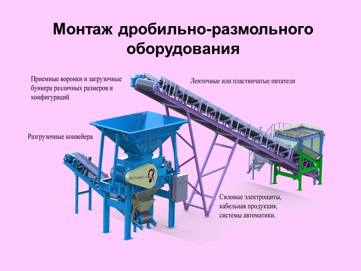 Презентация по МДК.01.01 Организация монтажных работ промышленного оборудования и контроль за ними на тему "Монтаж дробильно-размольного оборудования" Учебники, Презентации и Подготовка к Экзаменам для Школьников на Klass-Uchebnik.com