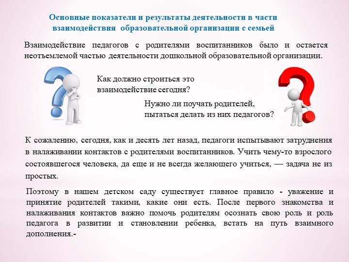 Презентация "Взаимодействие образовательной организации с родителями воспитанников" Учебники, Презентации и Подготовка к Экзаменам для Школьников на Klass-Uchebnik.com