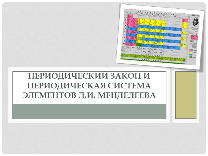 Презентация "Периодический закон и периодическая система элементов Д.И. Менделеева" Учебники, Презентации и Подготовка к Экзаменам для Школьников на Klass-Uchebnik.com