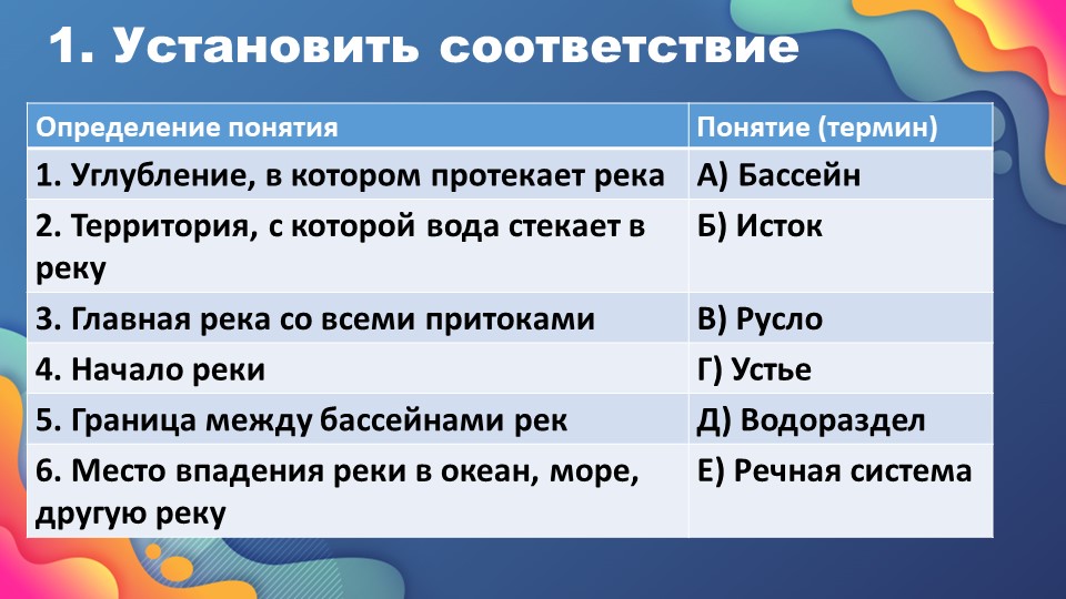 Презентация к уроку "Реки-артерии Земли". Учебники, Презентации и Подготовка к Экзаменам для Школьников на Klass-Uchebnik.com