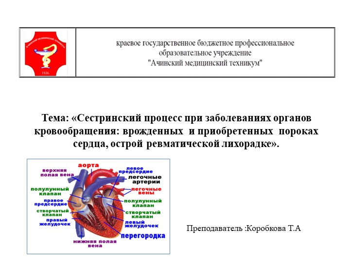 Тема "2.10 Сестринский процесс при заболеваниях органов кровообращения ВПС,ППС,ОРЛ" Учебники, Презентации и Подготовка к Экзаменам для Школьников на Klass-Uchebnik.com