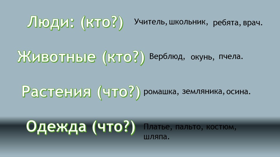 Презентация по русскому языку "имя существительное" 2 класс Учебники, Презентации и Подготовка к Экзаменам для Школьников на Klass-Uchebnik.com