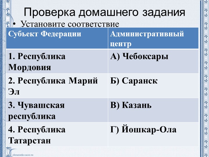 Презентация к уроку " Наше национальное богатство и наследие" Учебники, Презентации и Подготовка к Экзаменам для Школьников на Klass-Uchebnik.com