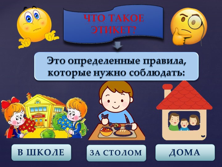Презентация "Что такое этикет?" Учебники, Презентации и Подготовка к Экзаменам для Школьников на Klass-Uchebnik.com