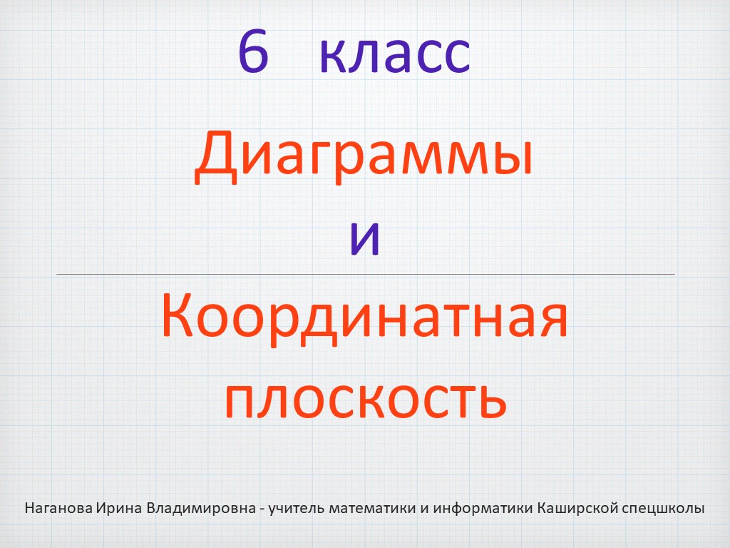 Презентация, Математика, 6 класс, тема "Диаграммы и координатная плоскость" Учебники, Презентации и Подготовка к Экзаменам для Школьников на Klass-Uchebnik.com