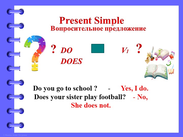 Открытый урок : класс 6 на тему"Настоящее время" Учебники, Презентации и Подготовка к Экзаменам для Школьников на Klass-Uchebnik.com
