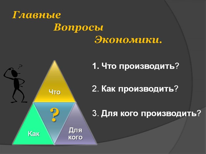 Презентация по обществознанию на тему "Главные вопросы экономики" Учебники, Презентации и Подготовка к Экзаменам для Школьников на Klass-Uchebnik.com