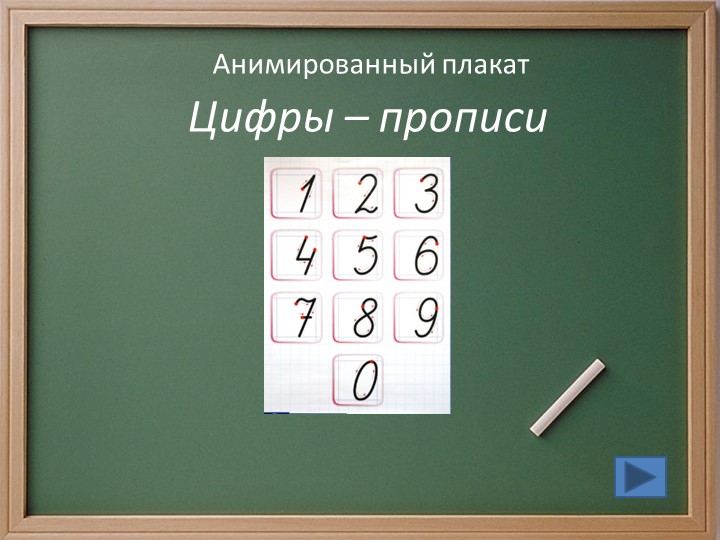 Презентация по математике на тему "Прописные цифры" Учебники, Презентации и Подготовка к Экзаменам для Школьников на Klass-Uchebnik.com