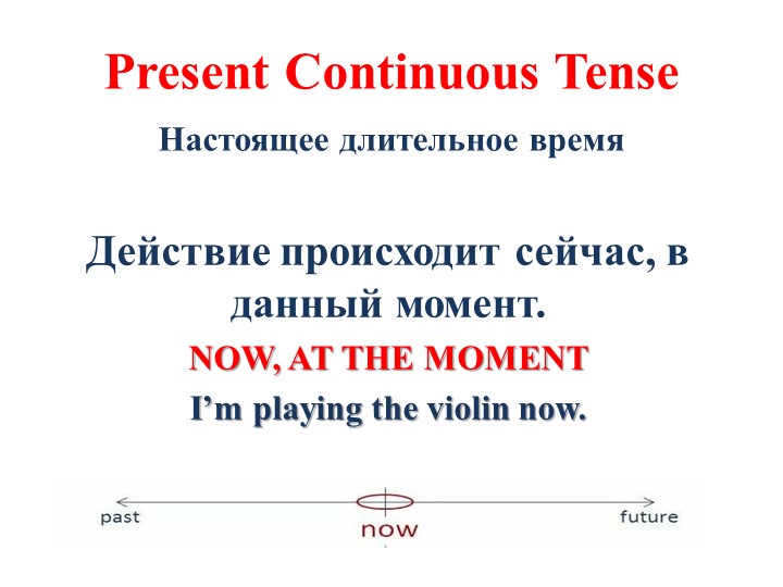 Презентация для 4 класса, Спотлайт, Модуль 2 а Учебники, Презентации и Подготовка к Экзаменам для Школьников на Klass-Uchebnik.com