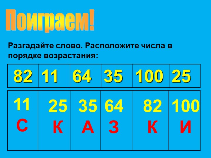 К уроку внеклассного чтения в 5 классе "Конкурс знатоков сказки" Учебники, Презентации и Подготовка к Экзаменам для Школьников на Klass-Uchebnik.com