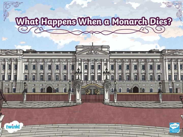 Презентация на тему "What happens when a monarch dies?". История Британии Учебники, Презентации и Подготовка к Экзаменам для Школьников на Klass-Uchebnik.com