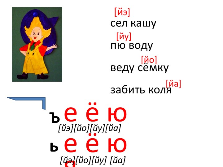 Презентация по русскому языку "Разделительные Ъ и Ь знаки" Учебники, Презентации и Подготовка к Экзаменам для Школьников на Klass-Uchebnik.com