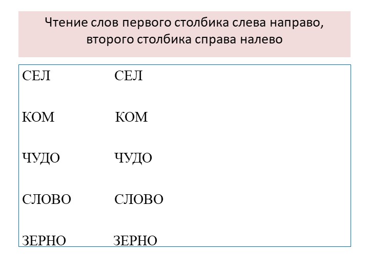 Презентация по чтению 2 класс Звучащие образы в стихотворении И.Пивоваровой «Картина» и на полотне А.Васнецова «Осенние листья». Учебники, Презентации и Подготовка к Экзаменам для Школьников на Klass-Uchebnik.com