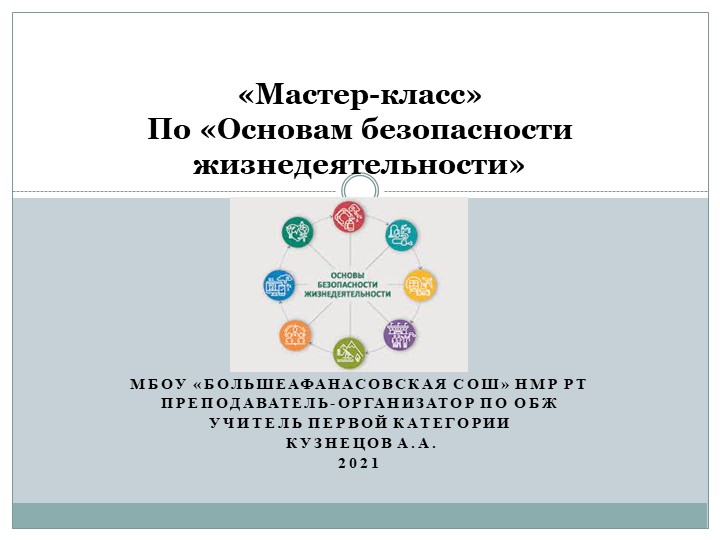 Наглядный метод. Применение тренировочных манекенов. Тема :»Оказание первой помощи» Учебники, Презентации и Подготовка к Экзаменам для Школьников на Klass-Uchebnik.com