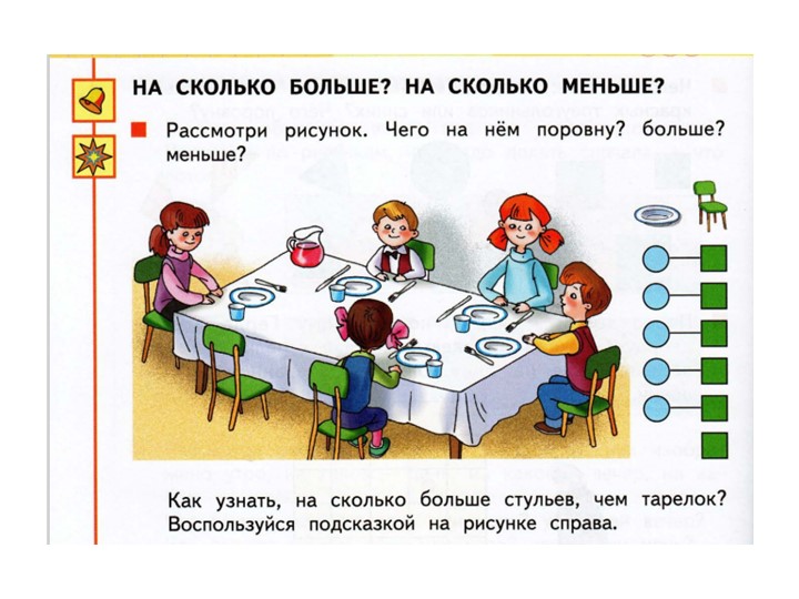 Презентация по математике на тему "На сколько больше? На сколько меньше?" ( 1класс) Учебники, Презентации и Подготовка к Экзаменам для Школьников на Klass-Uchebnik.com