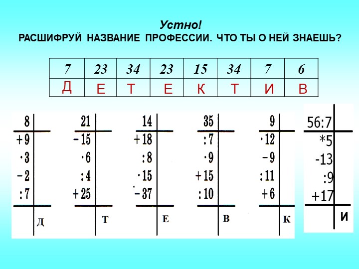 Презентация по математике на тему "Деление" (5 класс) Учебники, Презентации и Подготовка к Экзаменам для Школьников на Klass-Uchebnik.com