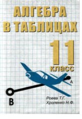 Алгебра в таблицах. 11 класс - Роева Т.Г., Хроленко Н.Ф. - Учебники, Презентации и Подготовка к Экзаменам для Школьников на Klass-Uchebnik.com