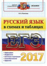 ЕГЭ 2017. Русский язык в схемах и таблицах - Политова И.Н. Учебники, Презентации и Подготовка к Экзаменам для Школьников на Klass-Uchebnik.com